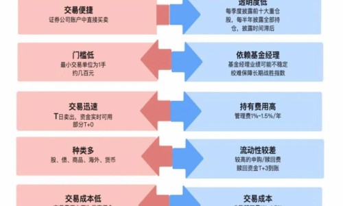 喉咽清颗粒最多吃几天-喉咽清颗粒介个网 - 为你提供喉咽清颗粒最多吃几天、喉咽清颗粒用法用量